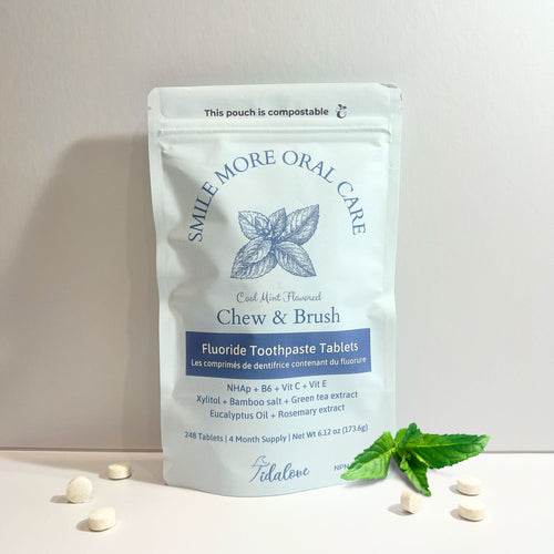 Cool Mint 4 Month Supply