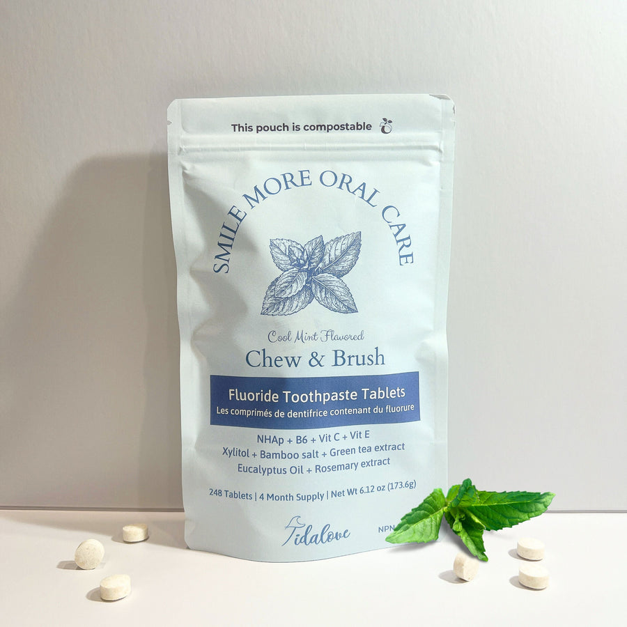 Cool Mint 4 Month Supply