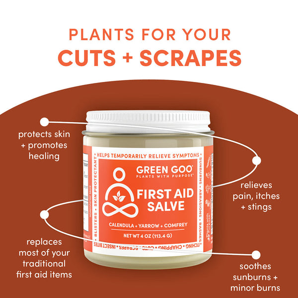 Natural First Aid