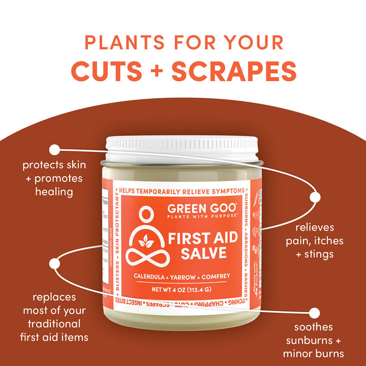 Natural First Aid