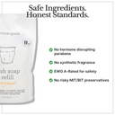 Dish Soap Refill Pouch, 34 Fl Oz