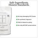 Glass Cleaner Refill Pouch, 34 Fl Oz