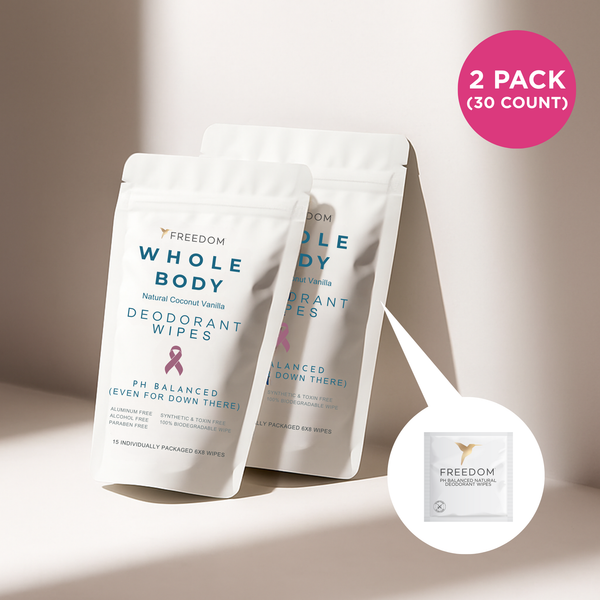 Whole Body Deodorant Wipes