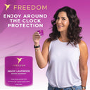 Travel Mini Deodorant