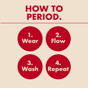 The Teen Period. Bikini in FlowStretch™ For Heavy Flows