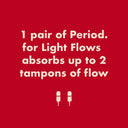 The Thong Period. in Microfiber For Light Flows.