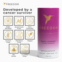 Eco-friendly Deodorant 1.9oz