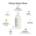 Laundry Plastic Bottle Set