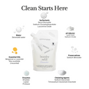 Laundry Glass Starter Set