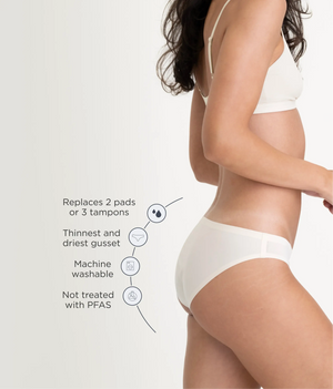 Leakproof Seamless Bikini