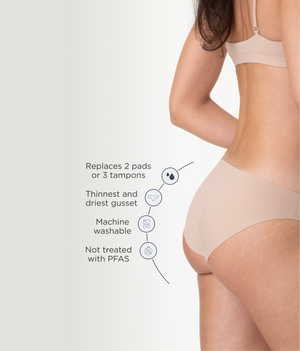Leakproof Seamless Bikini