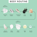 The Hand + Bodycare Duo