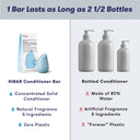 Fragrance-Free Moisturize Conditioner Bar