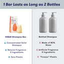 Volumize Shampoo Bar