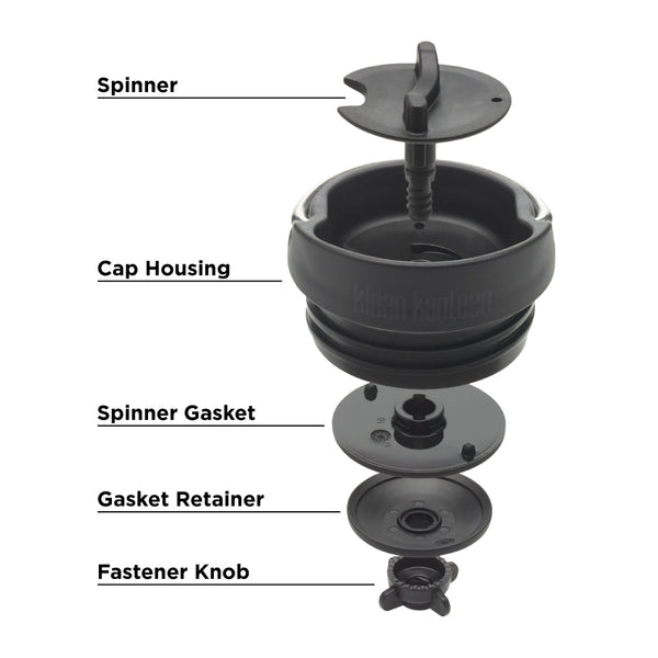 Café Cap Maintenance Kit
