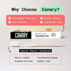Plant Based Bamboo Toothbrush