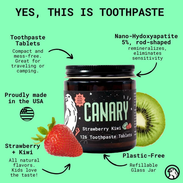 Strawberry + Kiwi Toothpaste Tablets