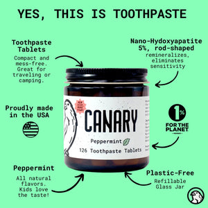 Peppermint Toothpaste Tablets