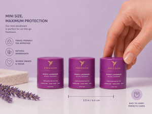 Eco-friendly Deodorant 1.9oz