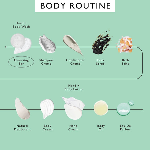 Fennel + Cardamom Chai Cleansing Bar