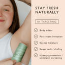 1x Deodorant Refill Tester