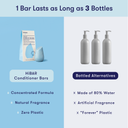 Fragrance-Free Moisturize Conditioner Bar