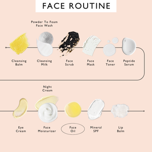 Hydrating Face Oil with Coffee Oil - Jumbo
