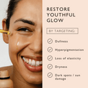 Organic Face Oil with Coffee Extact - Travel Size