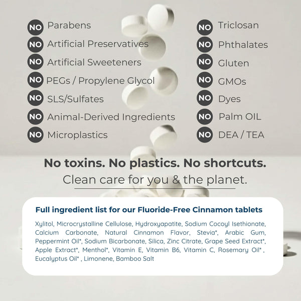 Fluoride-Free Cinnamon Toothpaste Tablets — 4 Months