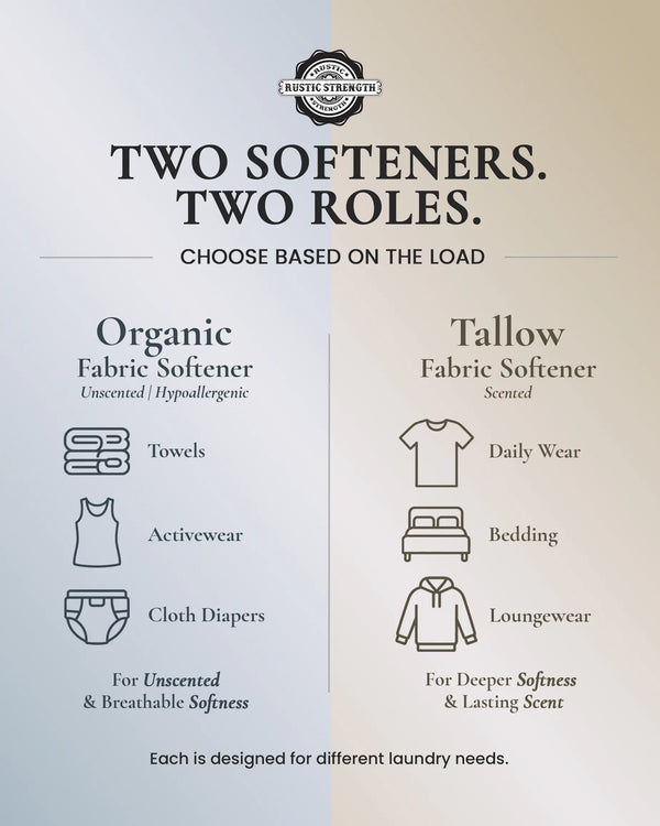 Organic Fabric Softener
