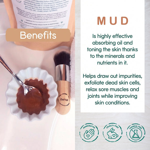 2-pack Mud & Arnica Facial Mask