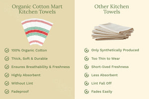 Striped Kitchen Towels