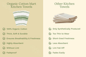 Striped Kitchen Towels