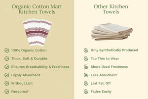 Striped Kitchen Towels