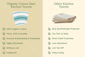 Striped Kitchen Towels