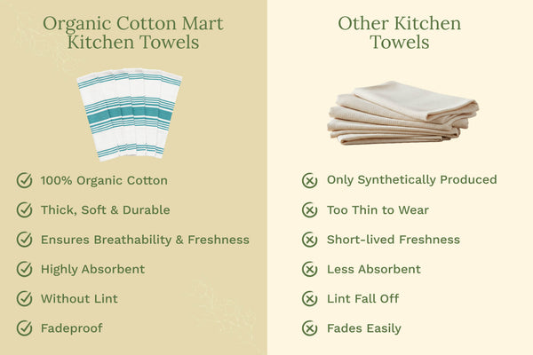 Striped Kitchen Towels