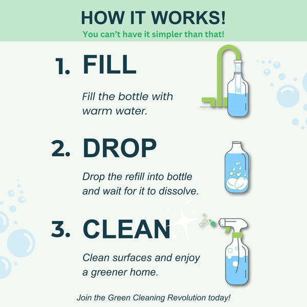 All-Purpose Spray Glass Bottle Cleaning Kit with Lemongrass Essential Oil