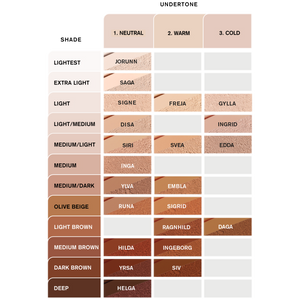 LIQUID MINERAL FOUNDATION NORRSKEN