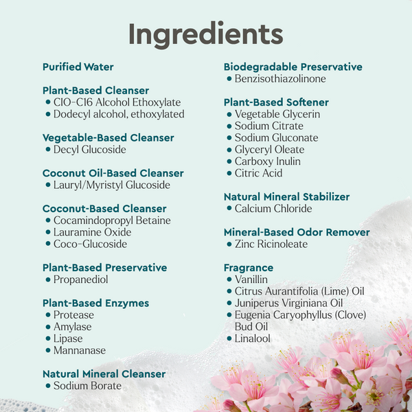 Laundry Detergent (Concentrated, Sulfate-Free)