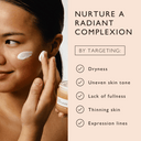 Face Moisturizer with Vitamin E - Travel Size