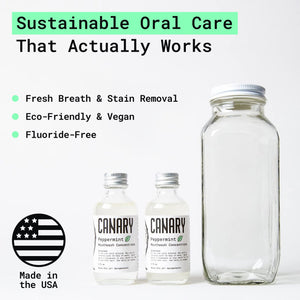 Peppermint Mouthwash Concentrate