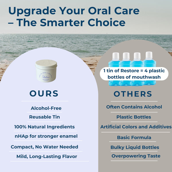 Mouthwash Tablets Refill