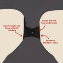 The Reusable Pad - 5 Piece Bundle. For Heavy Flows.