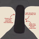 The Reusable Pantyliner - 5 Piece Bundle. For Medium Flows.