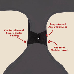 The Reusable Pantyliner - 5 Piece Bundle. For Medium Flows.