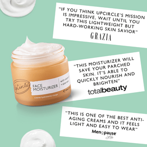 Hydration Skincare Set