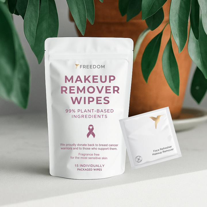 Makeup Remover Wipes
