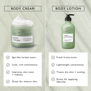 Natural Body Cream with Aloe Vera + Cocoa Butter