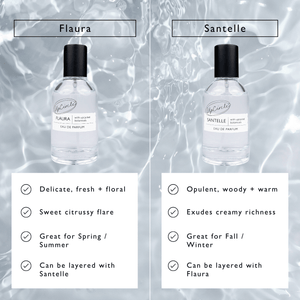 Santelle Eau De Parfum Sample Vial