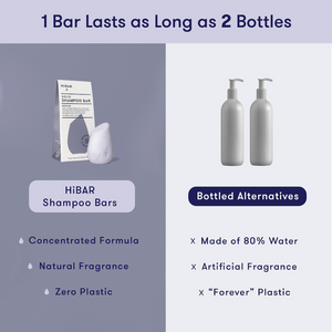 Repair Shampoo Bar